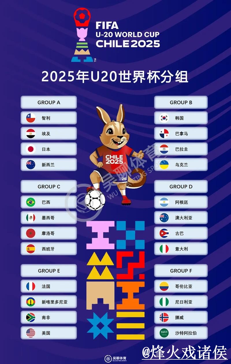世界杯小组赛赛果预测整理,经验参考和盘口变化说明 世界杯小组赛赛果预测整理,经验参考和盘口变化说明