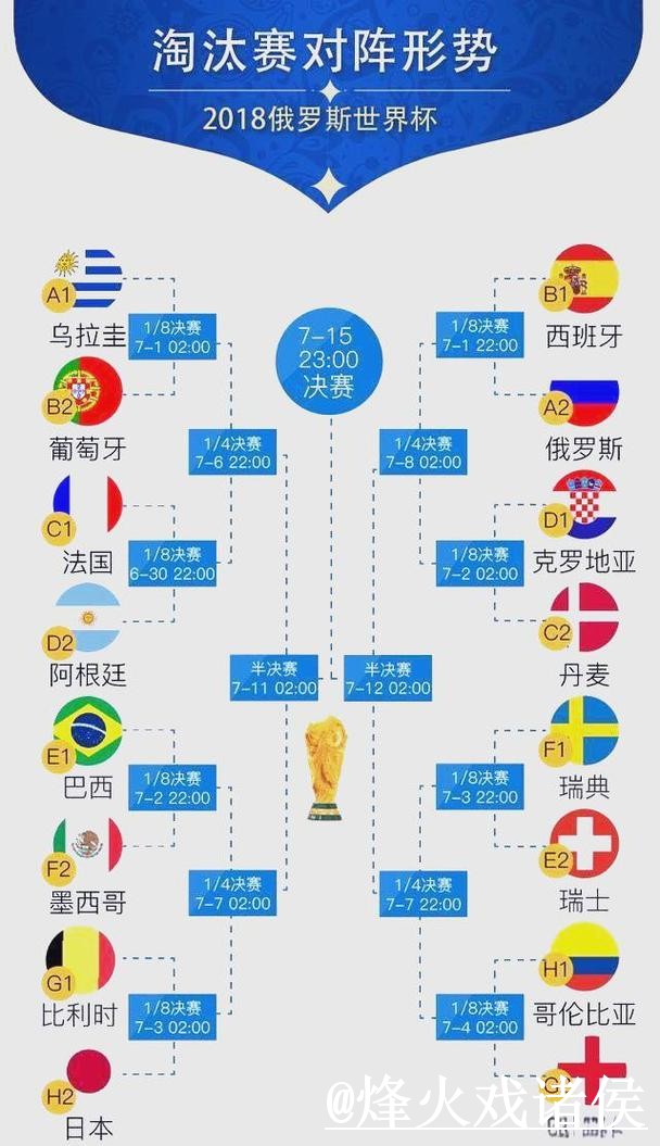世界杯手机直播常见问题整理,入口更新和直播间入口说明 世界杯手机直播常见问题整理,入口更新和直播间入口说明