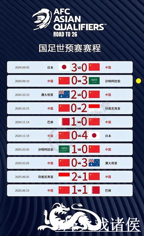 世界杯今晚赛事比分预测入口更新，冷门方向和阵容变化整理