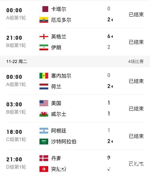 世界杯比分入口备用入口整理，APP入口和查询体验说明