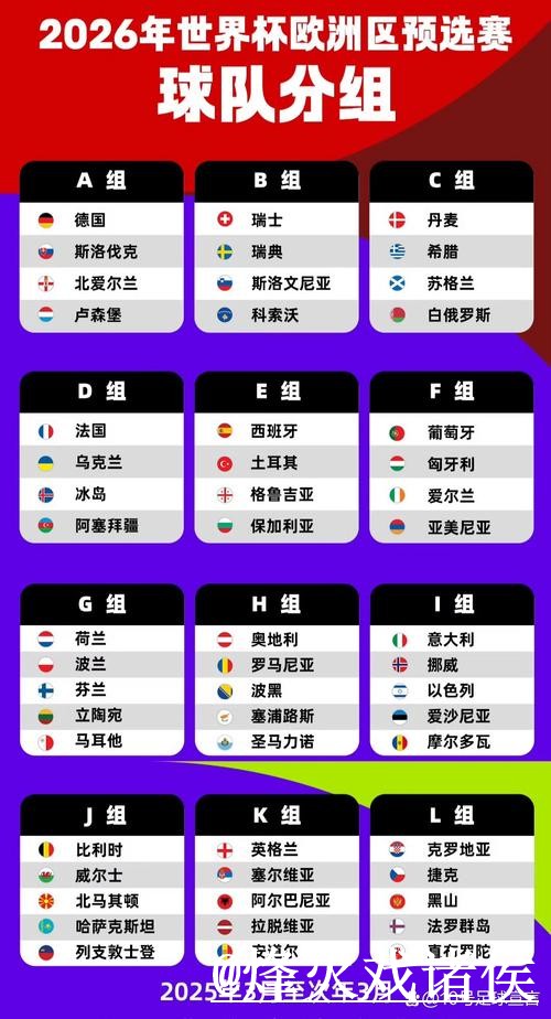 世界杯小组赛投注APP指南，网页版区别与入口变化参考